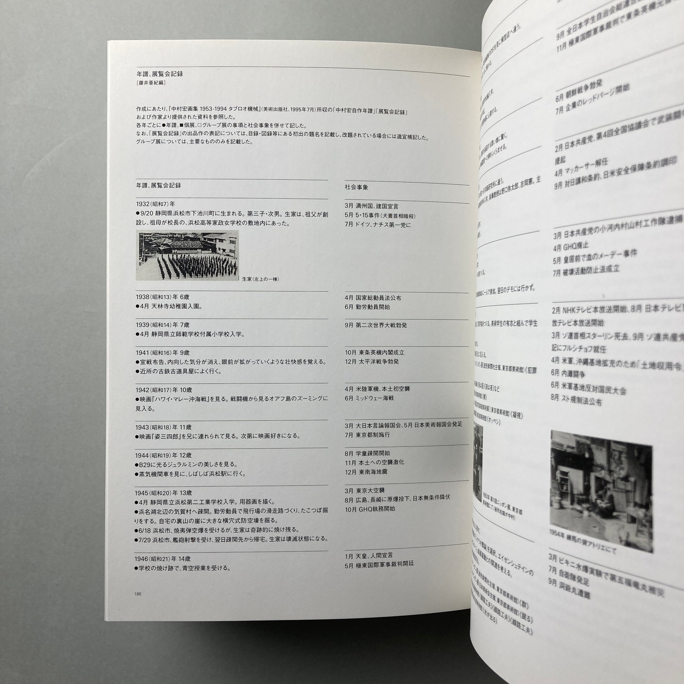 図録 図画事件 1953-2007｜中村宏 | コ本や ONLINE SHOP